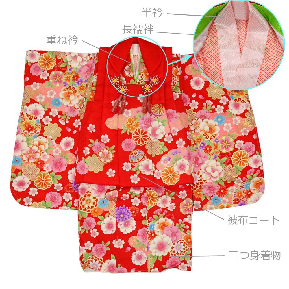 【新品】正絹　七五三用赤色花柄着物 七五三 着物 7歳 正絹 フルセット 購入 20点フルセット 赤地熨斗