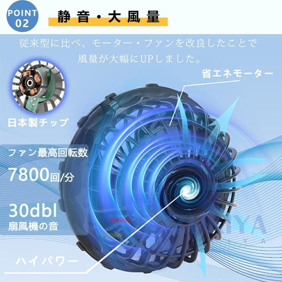 セット