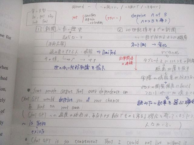 代々木ゼミナール 代ゼミ 英語 English Links〈標準読解・作文  