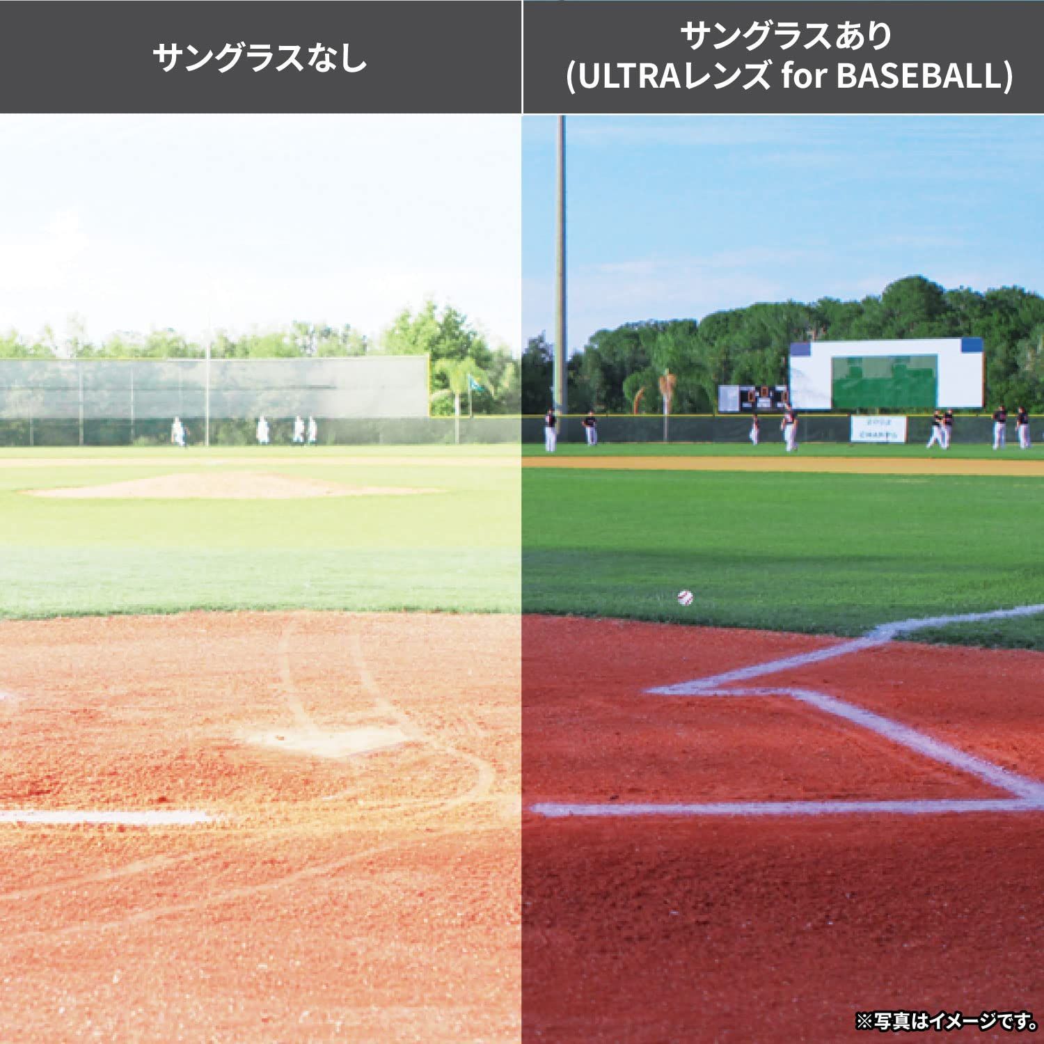 スポーツサングラス