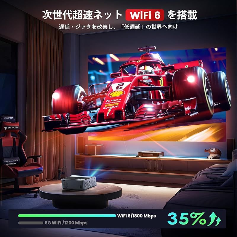 知能自動台形補正