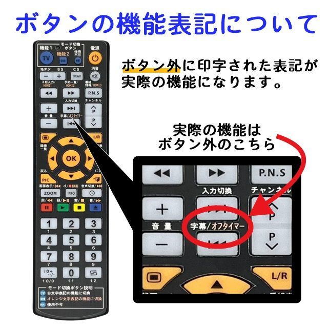 代替リモコン4】TOWA TR01-V1 互換 送料無料 (LED表示機