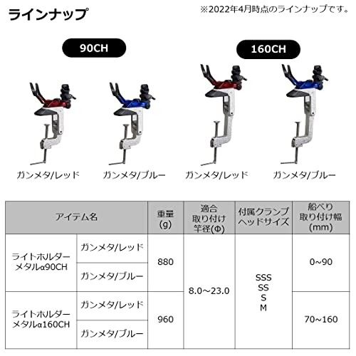 ダイワ(DAIWA) ライトホルダーメタルα 160CH ガンメタ/ブルー