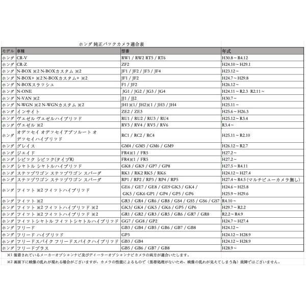 ホンダ インサイト ZE2 ZE3 バックカメラ変換アダプター 純正ホンダバックカメラ から 市販ナビに変換 アダプター RCAへ 純正 RCA013H  同機能製品 - メルカリ