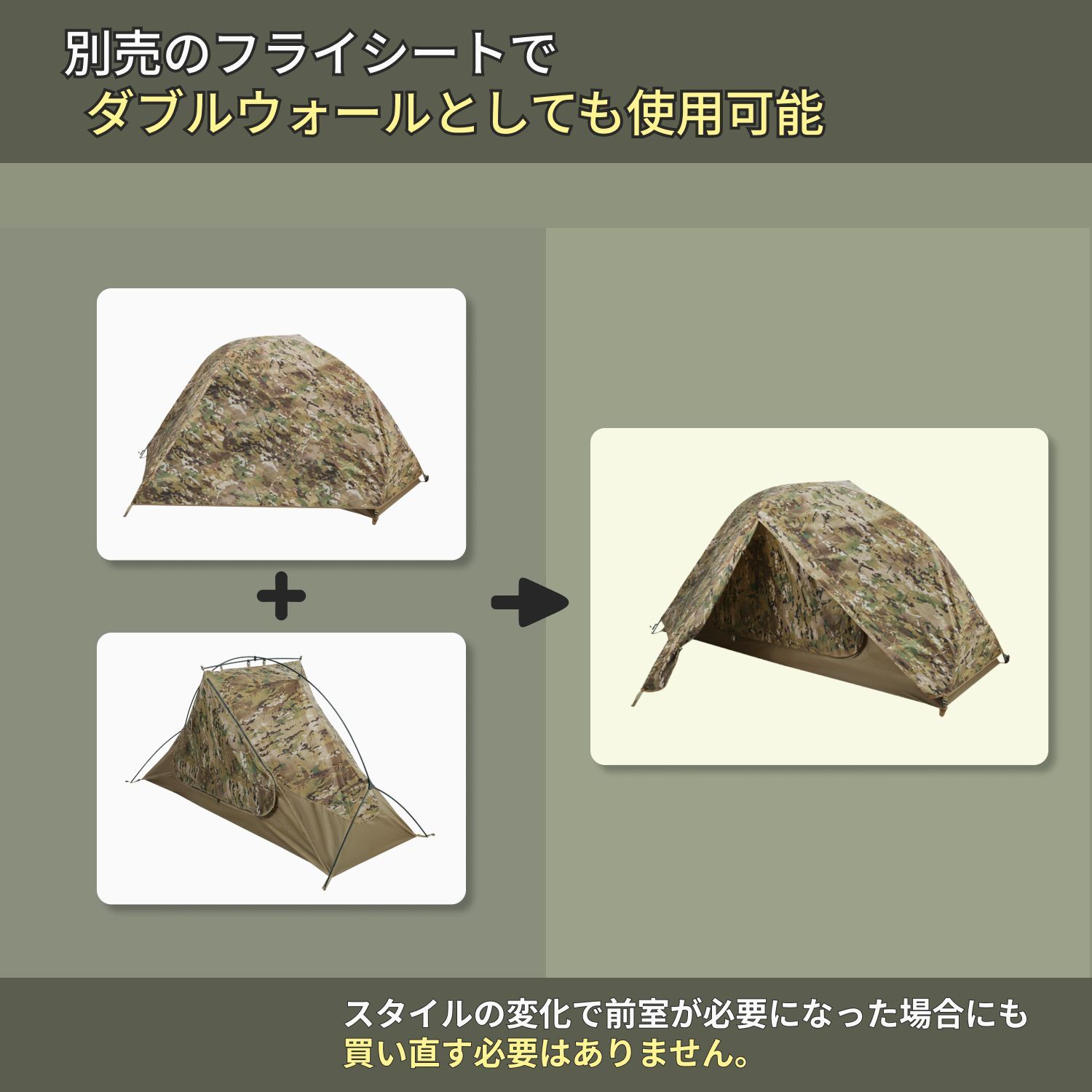 2人　ミニテント　ミルテック　カモ柄　ミリタリー　ブッシュクラフト　迷彩 2人 ミニテント ミルテック カモ柄 ミリタリー ブッシュクラフト