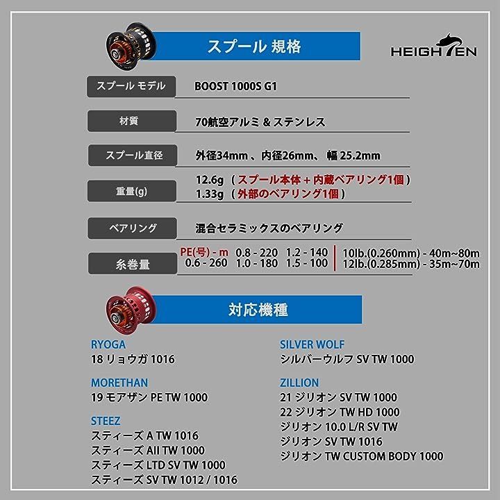 HEIGHTEN リール スプール BOOST ダイワ DAIWA ベイトリール 替えスプール ベアリング付き リョウガ モアザン スティーズ  ジリオン 716( ブラック＆ゴールド) - メルカリ