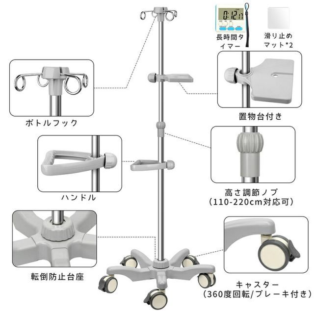 医療 介護