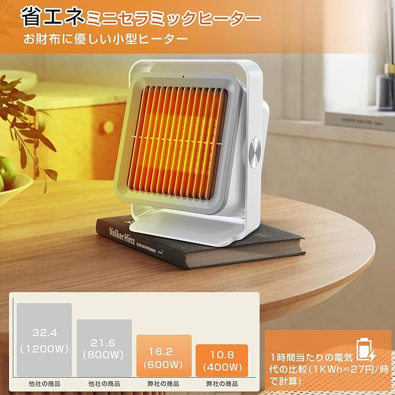 【新品】 セラミックヒーター 小型 ヒーター 600W/400W 2段階切替 電気ヒーター 省エネ 静音 ファンヒーター 暖房器具 2秒速暖 転倒オフ 過熱保護 角度調節可 ミニ 電気ストーブ 超軽量 持ち運び簡単 足元 トイレ 脱衣所 車中泊対応