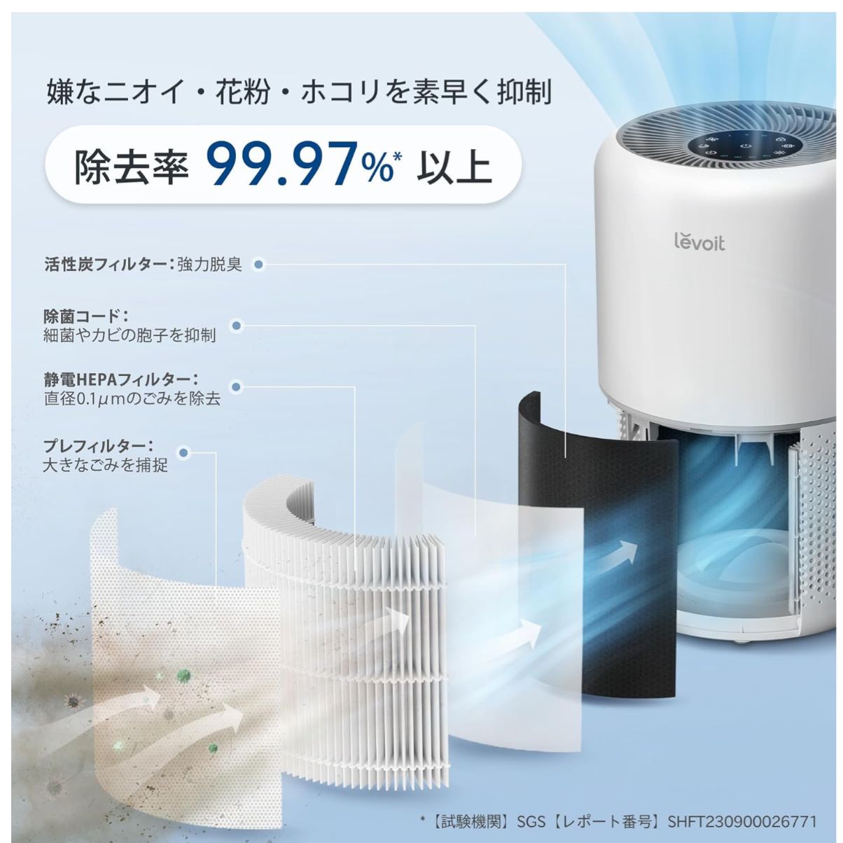 Levoit (レボイト) 空気清浄機 クラシックモデル Core 300 20畳 脱臭