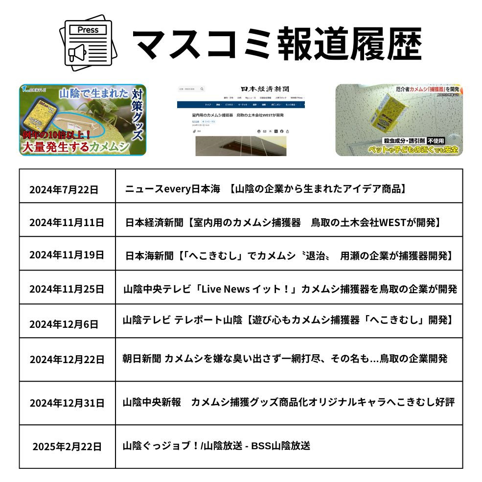 カメムシ捕獲器 へこきむしナイス