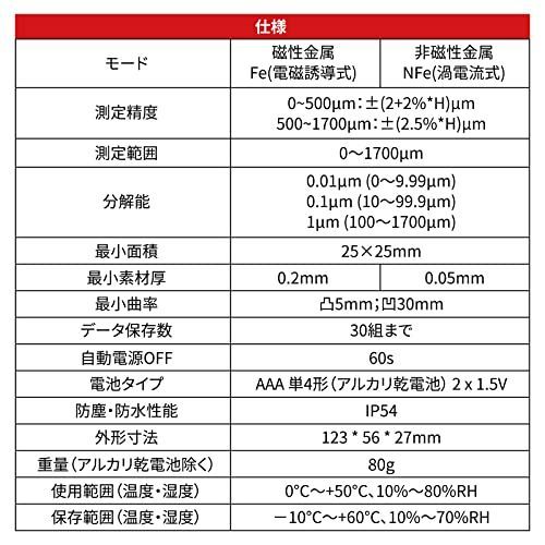 BOYA 膜厚計 塗膜計 自動車塗装 膜 厚み 測定器 下地 自動素地判別