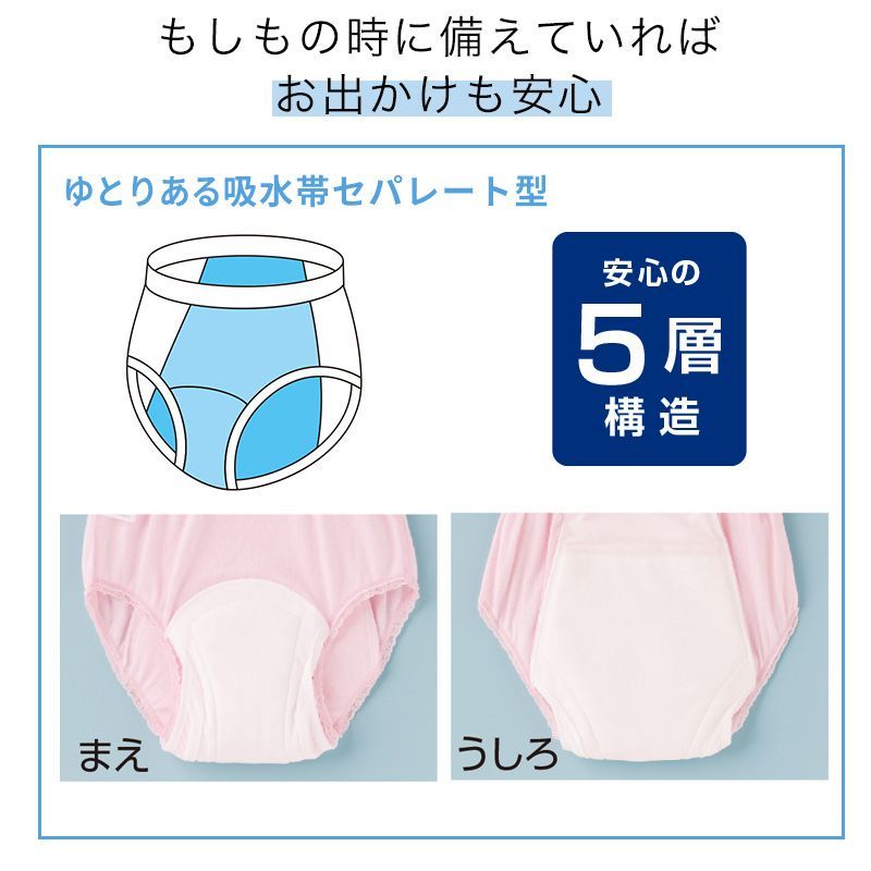 吸水ショーツ