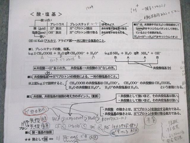 駿台 化学S Part1/2 テキスト通年セット 2023 計4冊 小原英樹/早野益代