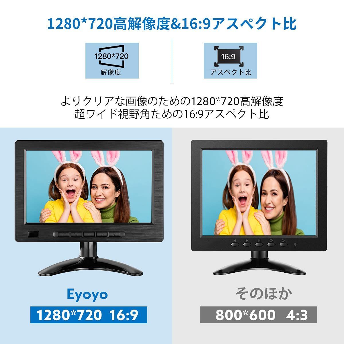 人気商品】ミニディスプレイ （1280 x HDMIモニター 720） HD内蔵