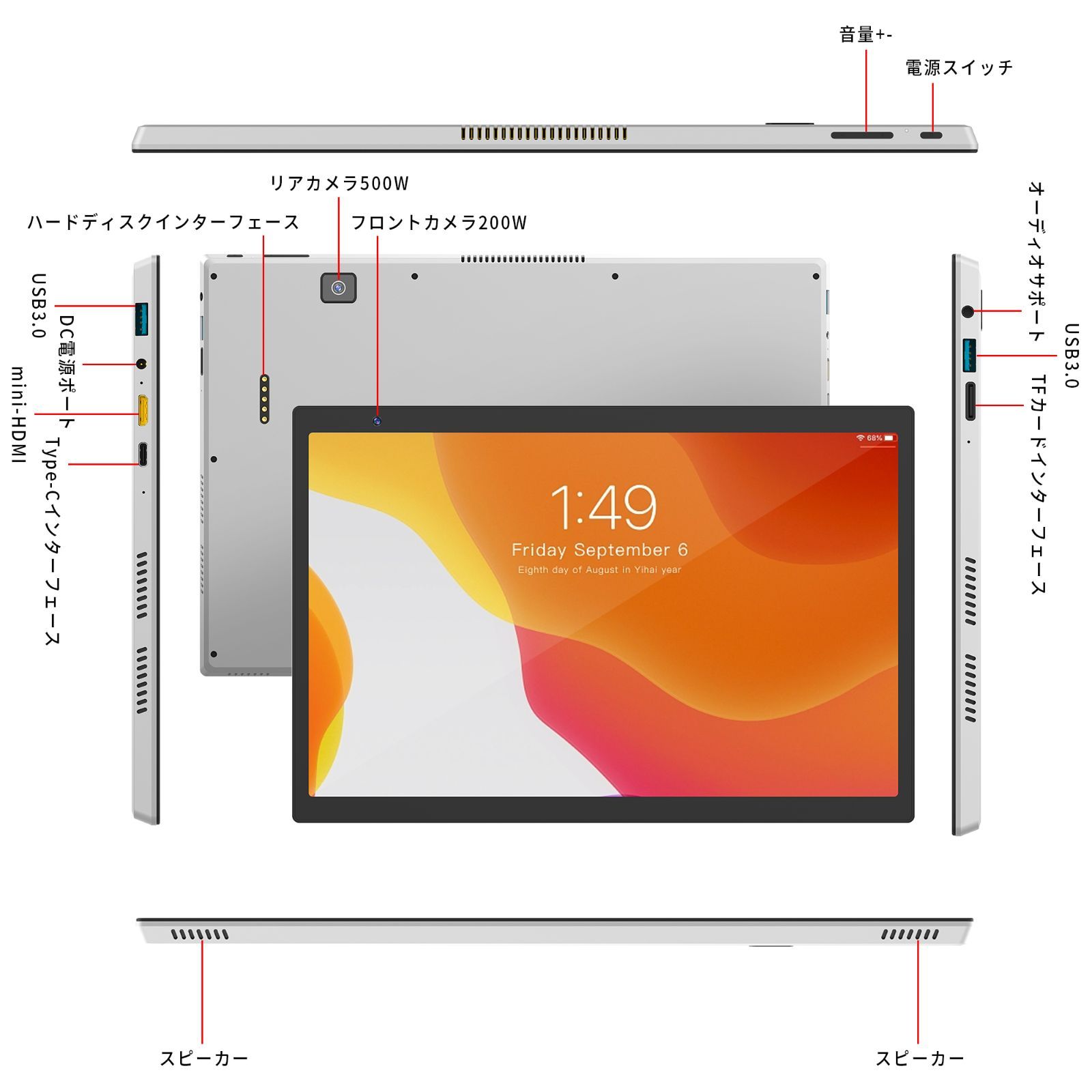 ノートPC 2in1 タッチパネル タブレットモード 14インチ Windows11