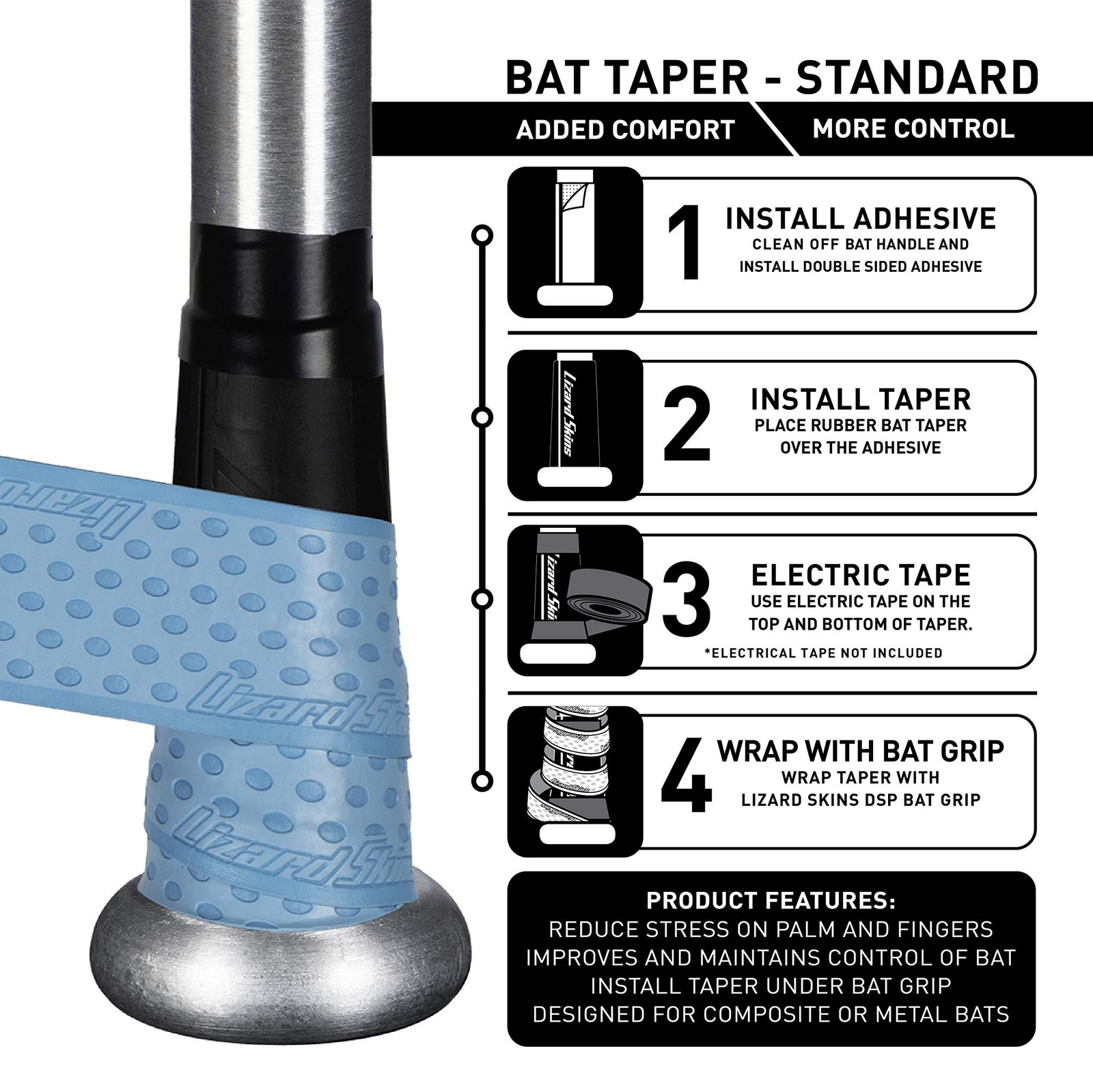 リザードスキンズ Lizard Skins バットテーパー BATTF100 リザードスキン（Lizard Skins）（メンズ）野球 バットテーパー BATTS100