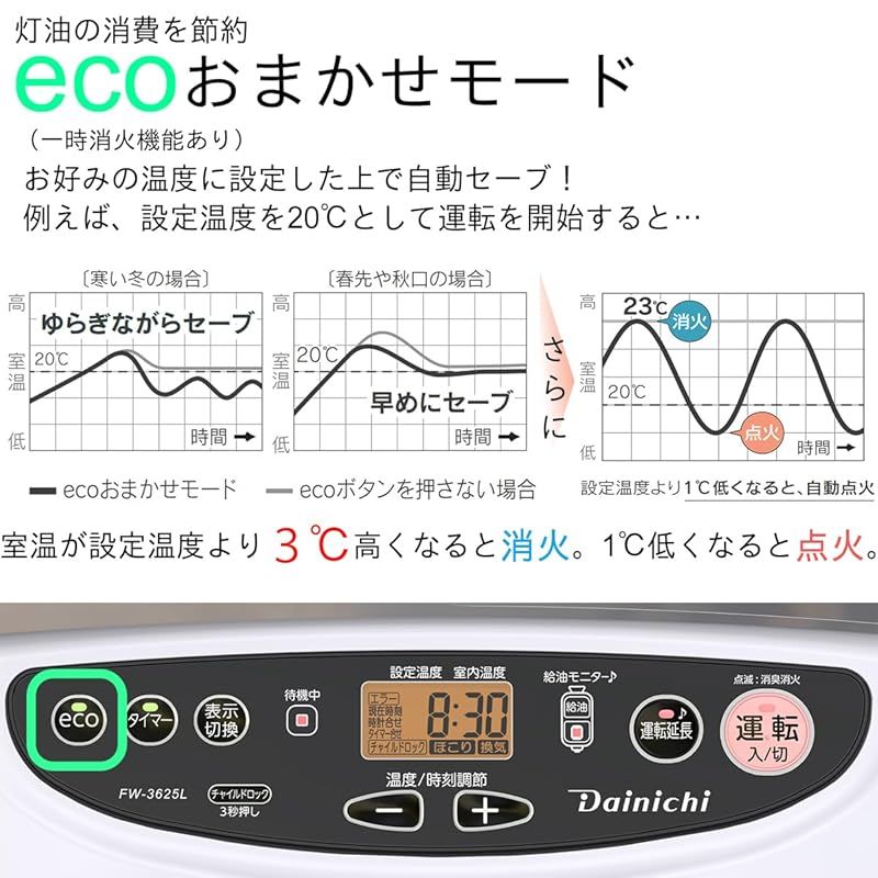 ム－ンホワイト