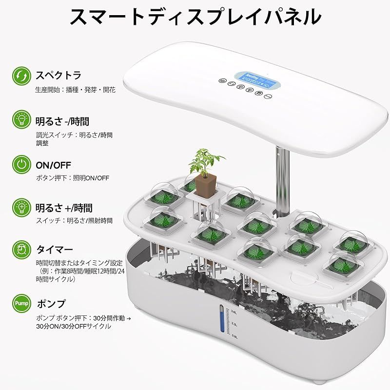 植物の成長段階に応じて調 0