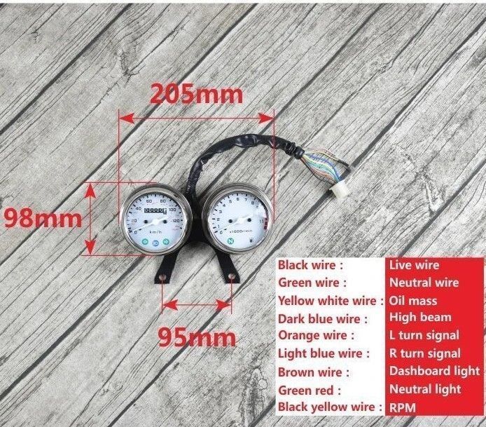 スピードメーター