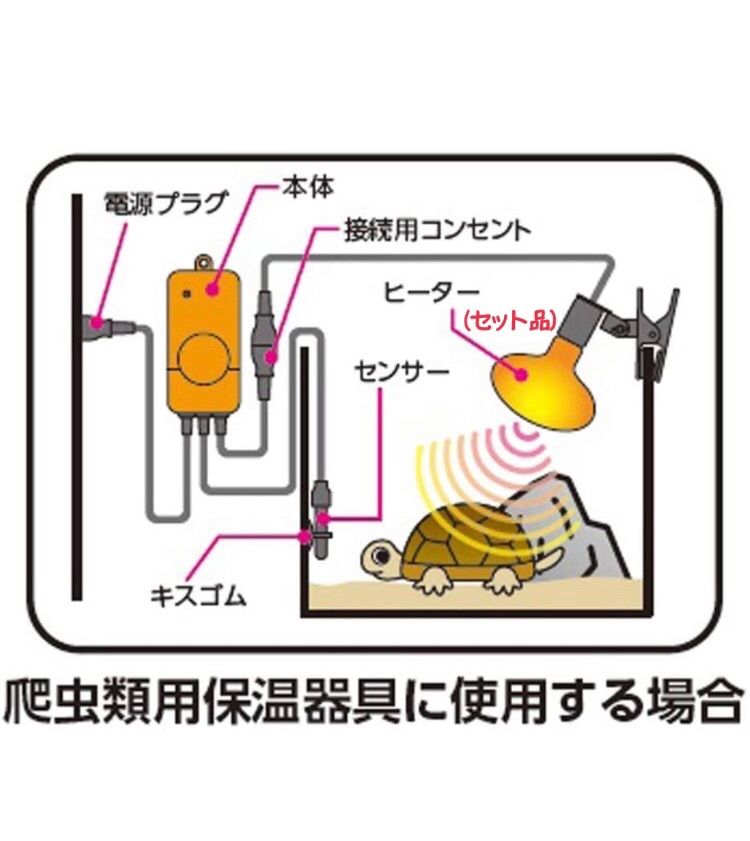 マルカン ペットの温度管理セット 40w 寒さ対策 - メルカリ