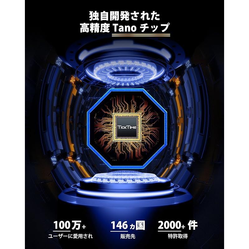 TickTime MAX
