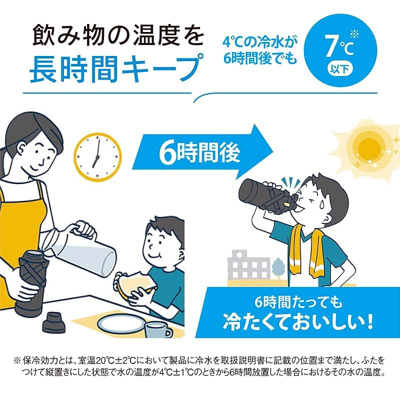 象印マホービン