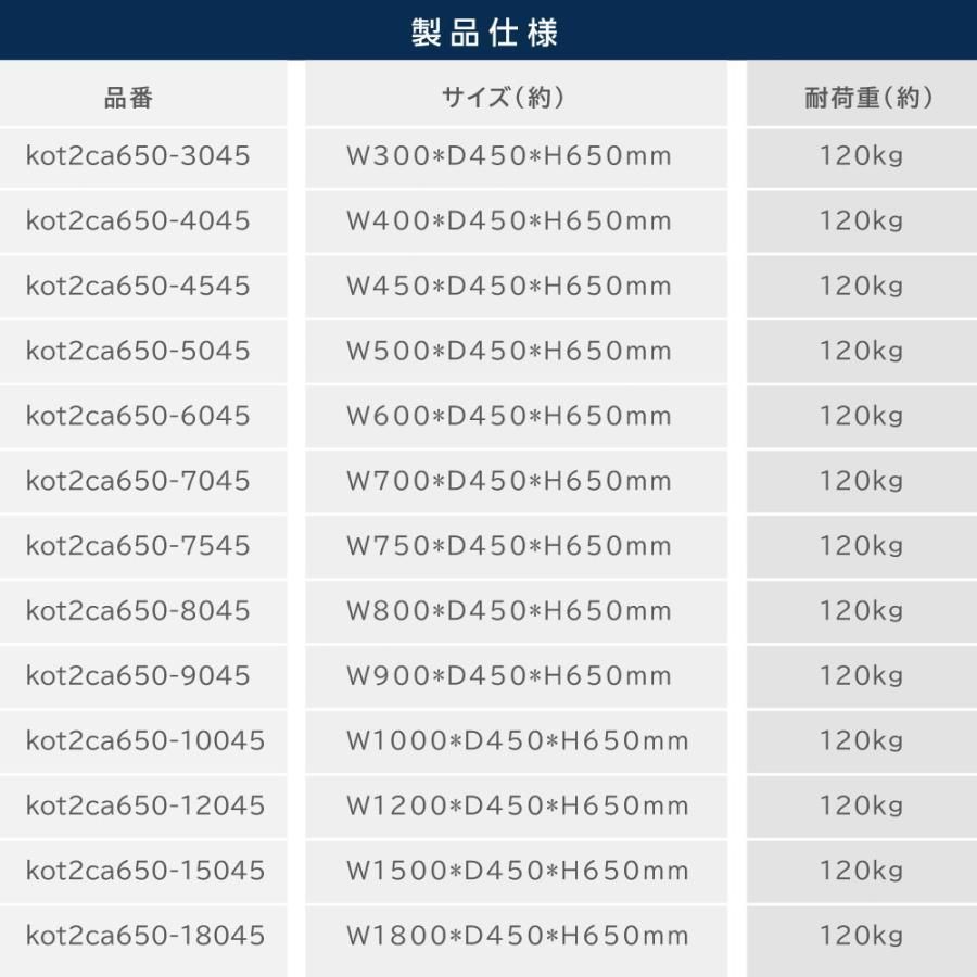 作業台棚 ステンレス棚