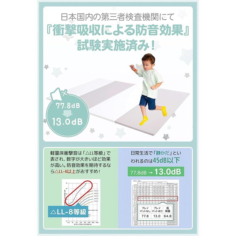  TAOTAO クッションプレイマット ベビーマット 防音 クッションマット ベビー ×4 cm ホワイト ライトグレー 1 マタニティ食品 飲料 マタニティ用品