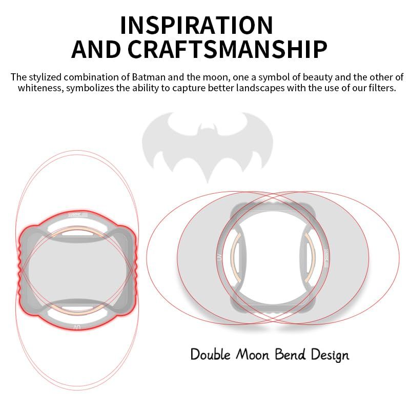 DJI Avata 2ドローン 対応 レンズ フィルターキット アルミ合金フレーム 多層コーティング HDニュートラルデンシティフィルター CPL ND8 16 32 64 256 1 WWW_IBETON_RU