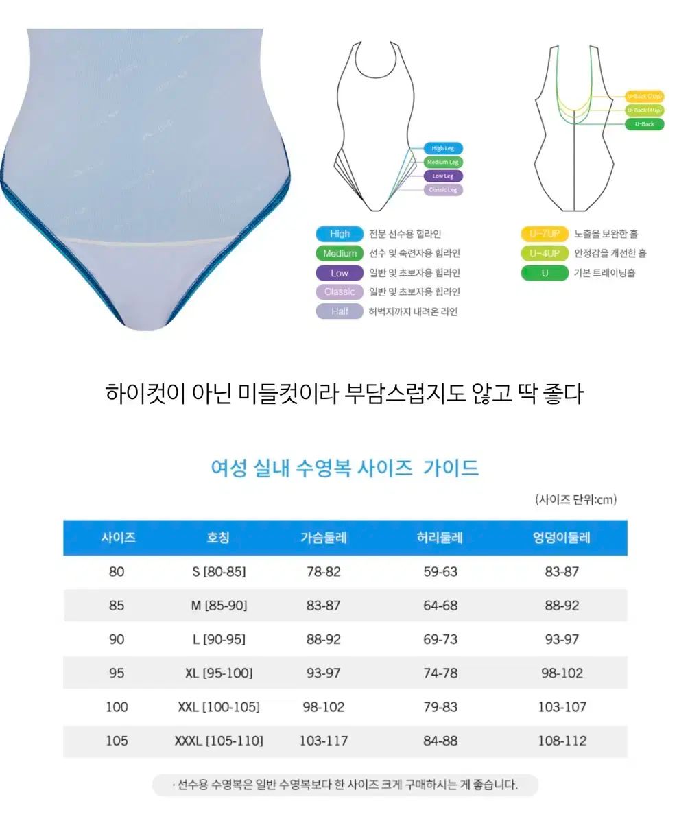 ドロップバック 水着