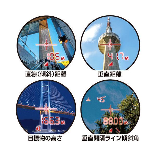 トゥルーパルス200