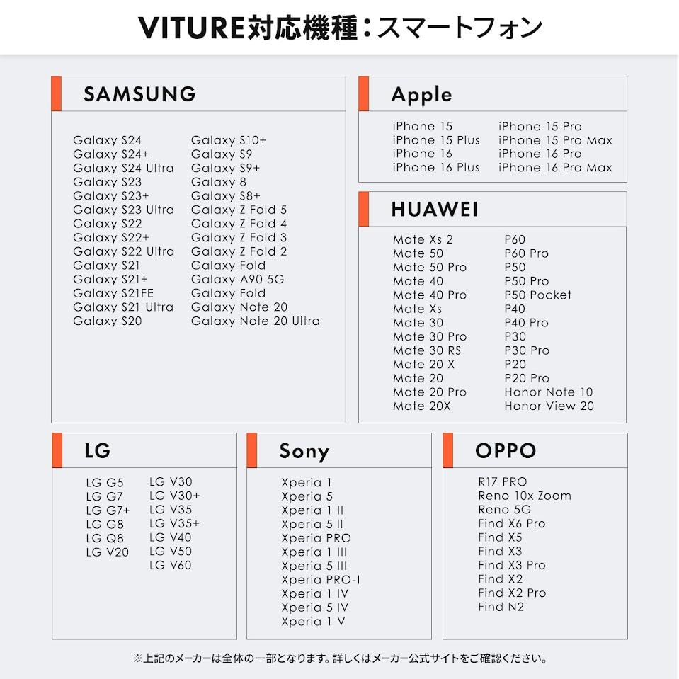 空間ビデオ Harmanサウンド