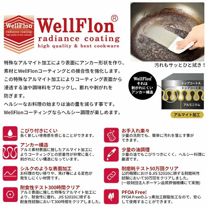 調理器具2点セット IH対応