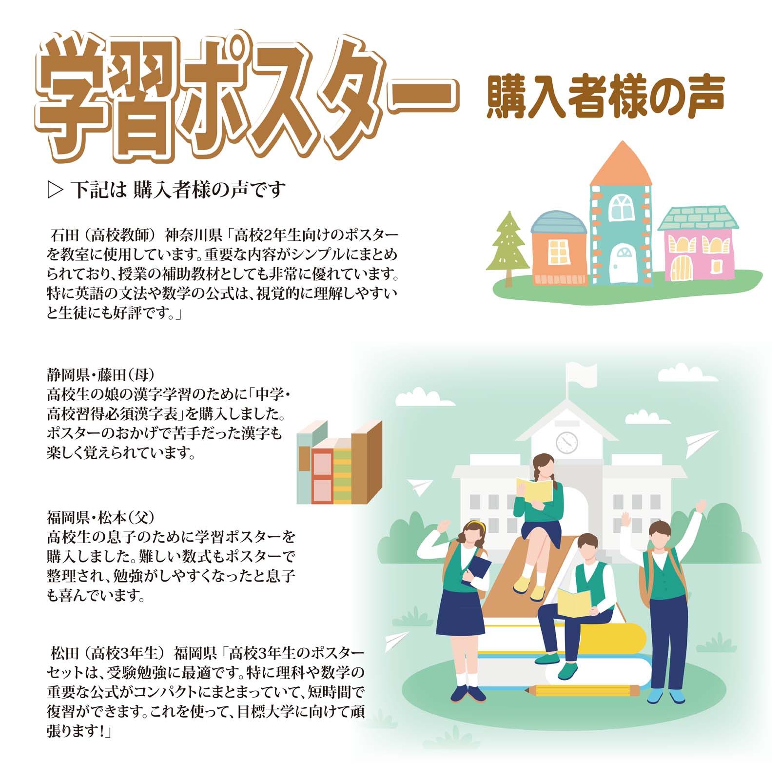 proceedx 学習ポスター1560高校国語の要点 勉強部屋 教室 壁貼り 学習 大学受験 送料無料、折り目あり、日本製 新品 未使用 - メルカリ, image size:1600x1600