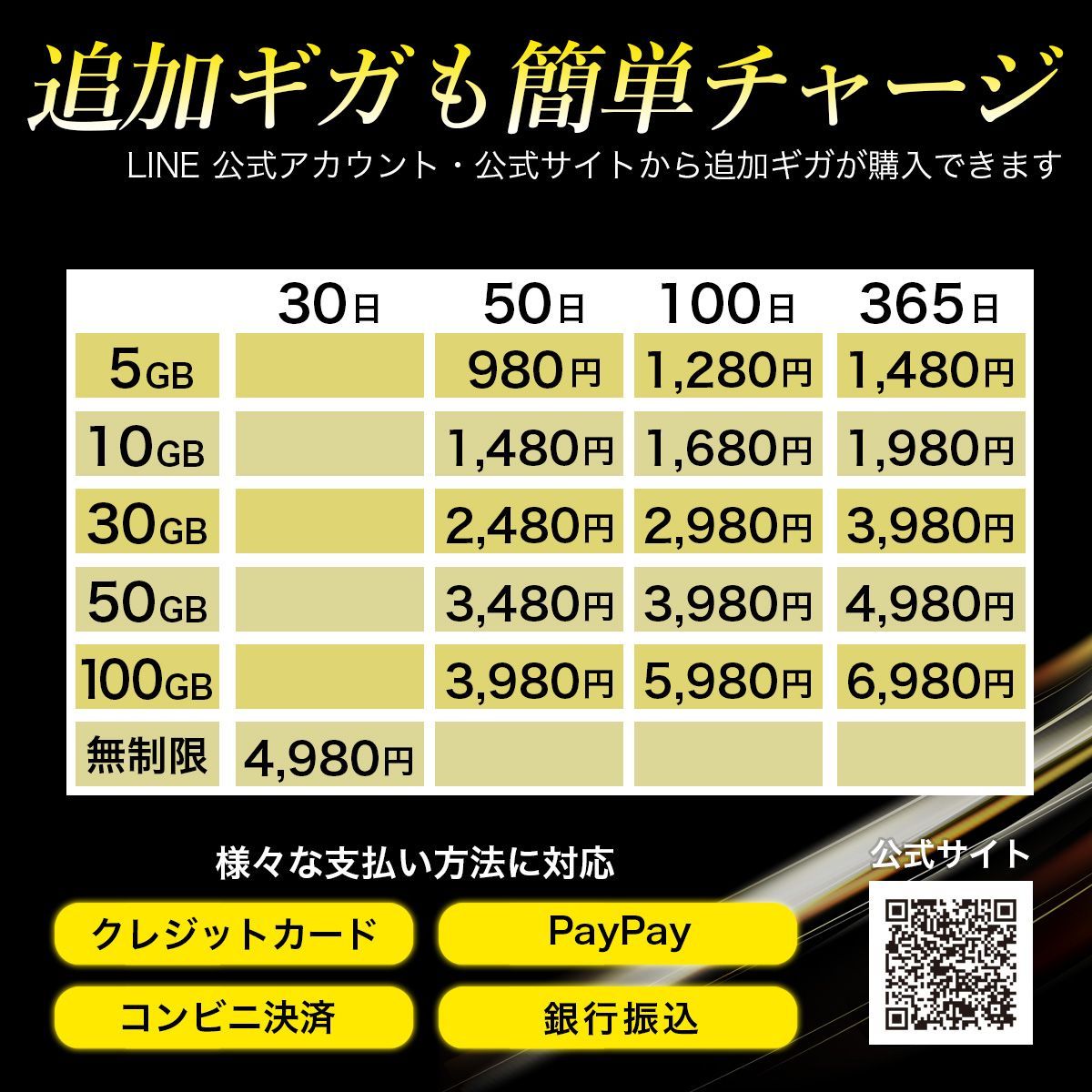 10GB付モバイルルーター