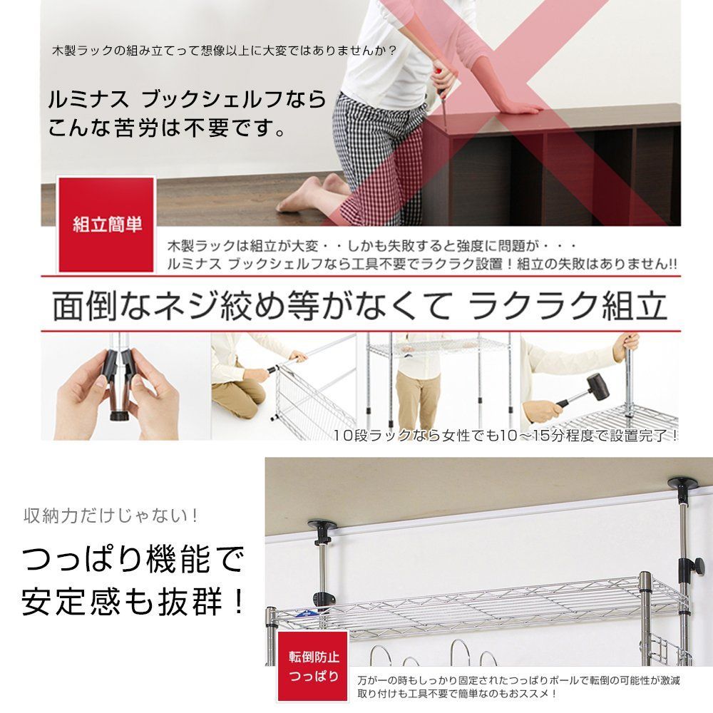 幅122.5×奥行23×高さ220-280cm ルミナス