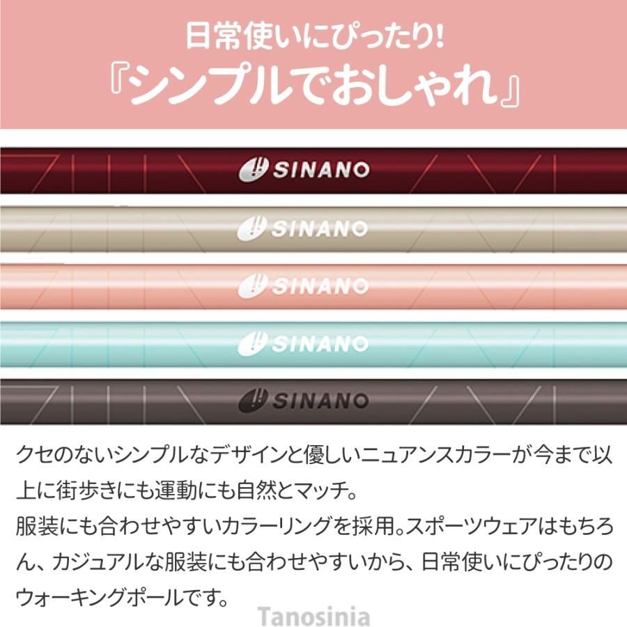 ディフェンシブタイプ