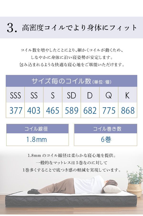 特許技術の圧縮梱包 ポケットコイルマットレス