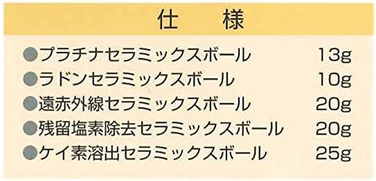 ラドン