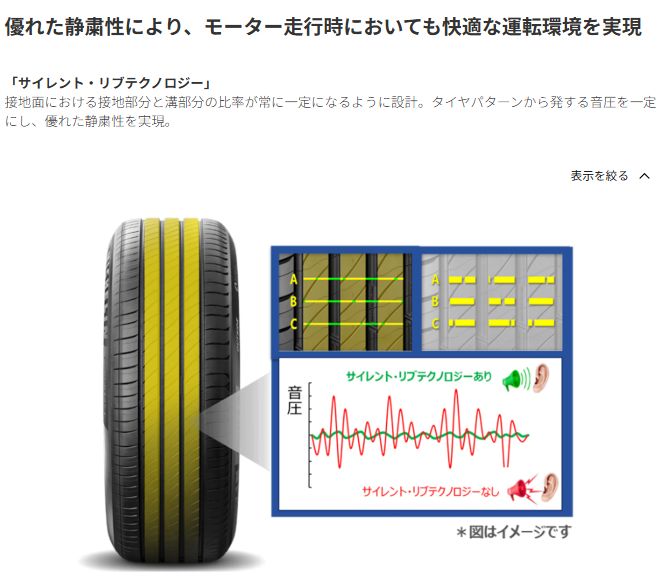 4本セット 155|65R14