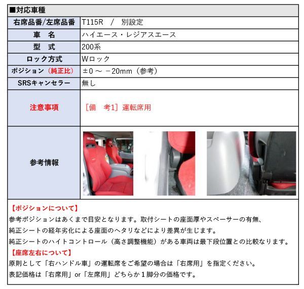 保安基準適合