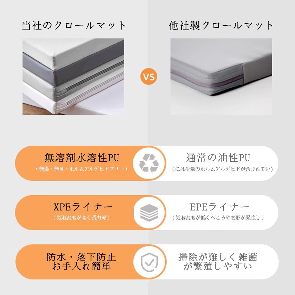 ベビーマット フロアマット