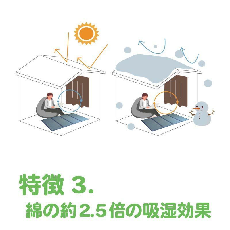 畳無音 5連タイプ