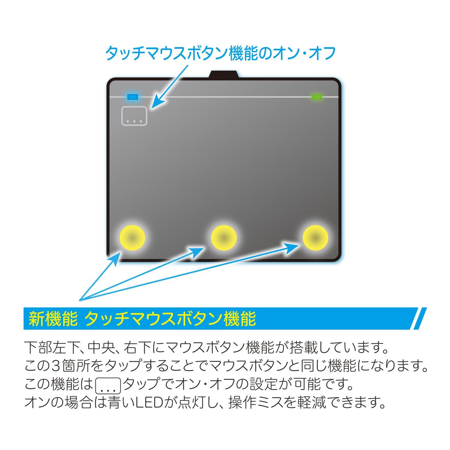 USB高精度タッチパッド Windows11|10