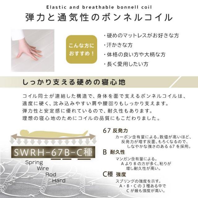 脚付きボンネルコイルロールマットレス