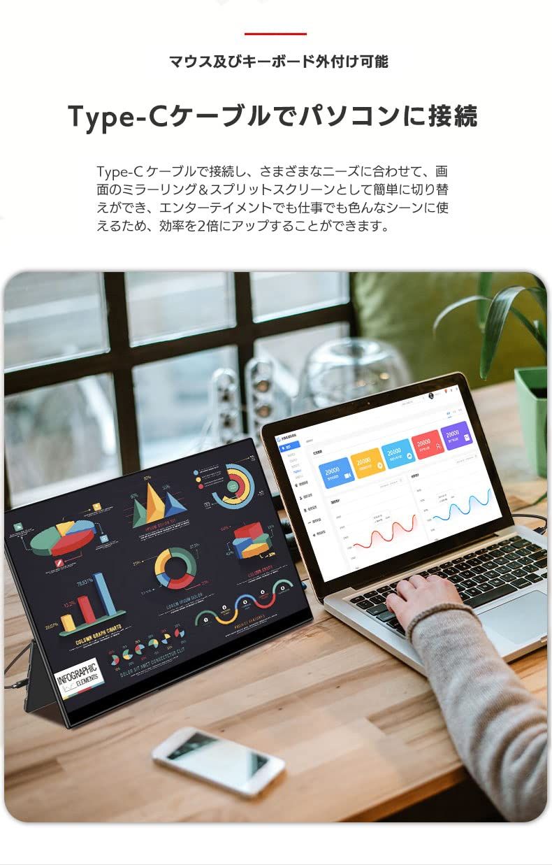 Sculptor 4K 15.6インチモバイルモニター M156LRU : M156LRUの口コミ