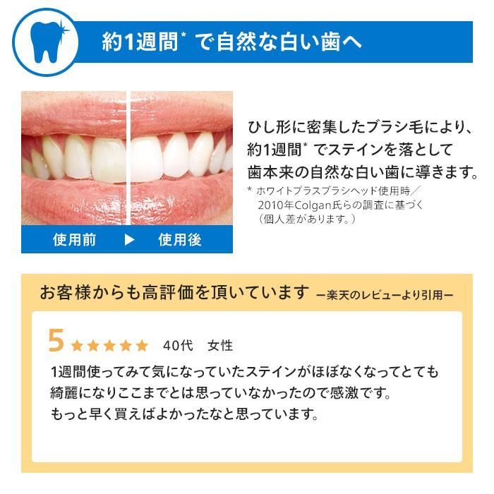 フィリップス