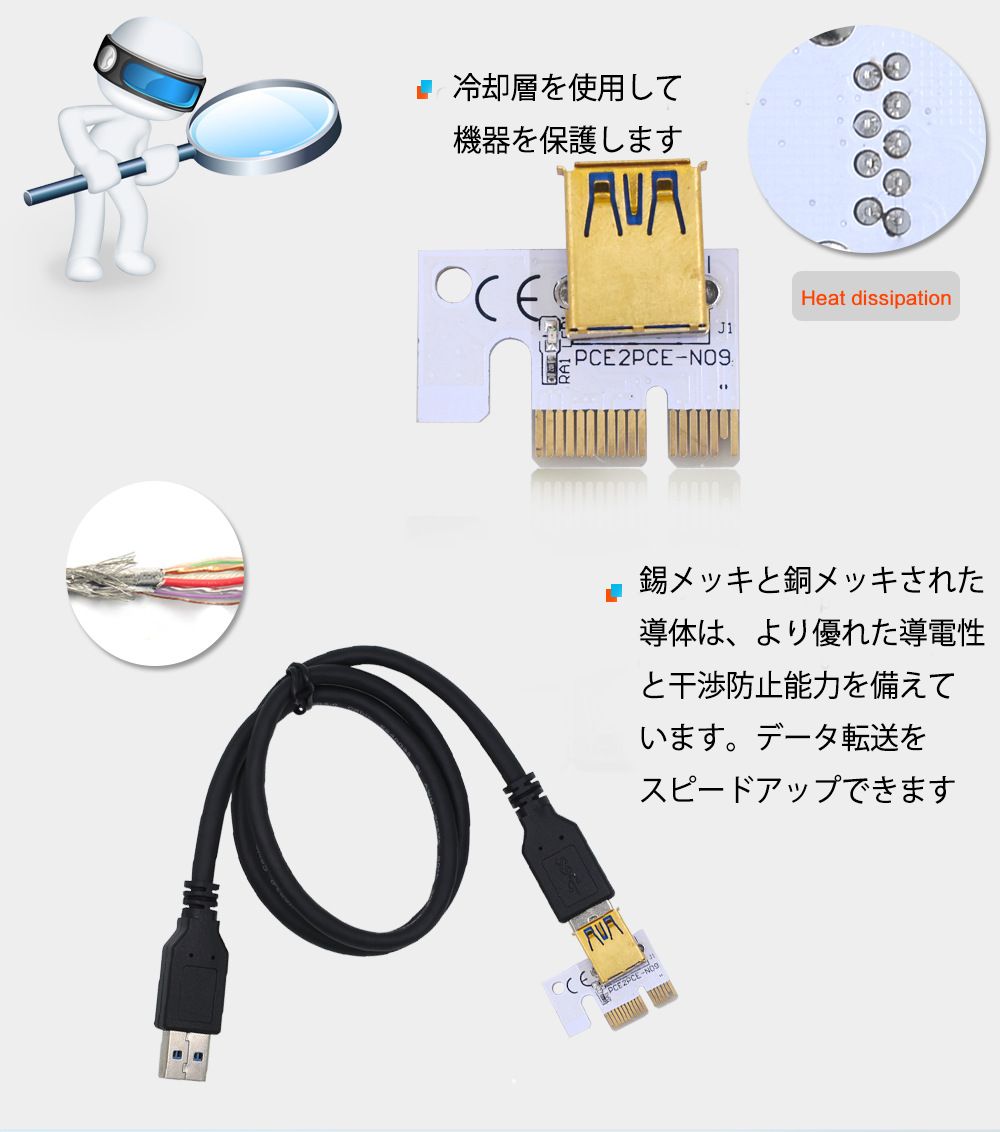 新品12点最高版PCI-E16xライザーカード 8個高品質ソリッドコンデンサ 