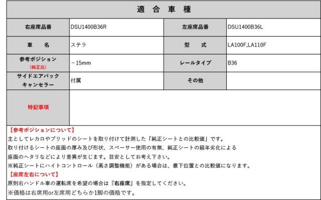 BRIDE_MOタイプ]LA100F,LA110F ステラ用シートレール(6×6ポジション)[N SPORT製][保安基準適合] - メルカリ