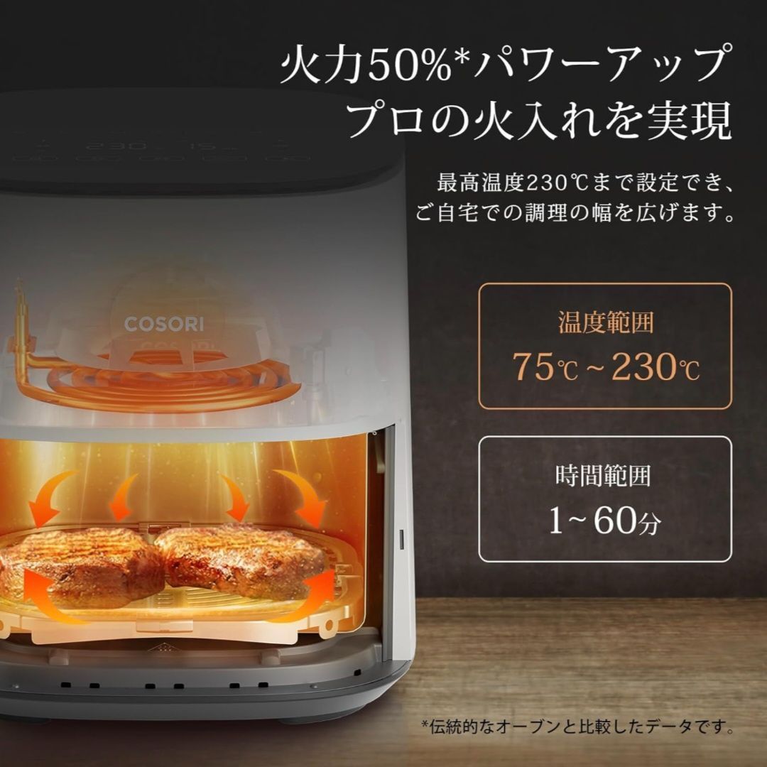 揚げ物 エアフライヤー用紙付き